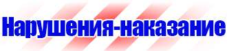 Изготовление магнитно маркерных досок на заказ в Чебоксаре vektorb.ru